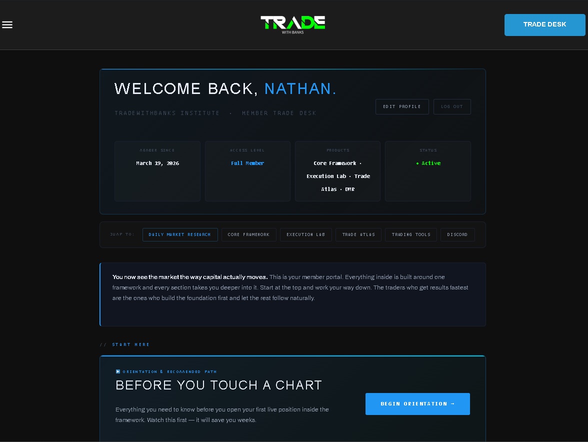 trade desk portal  Trade With Banks